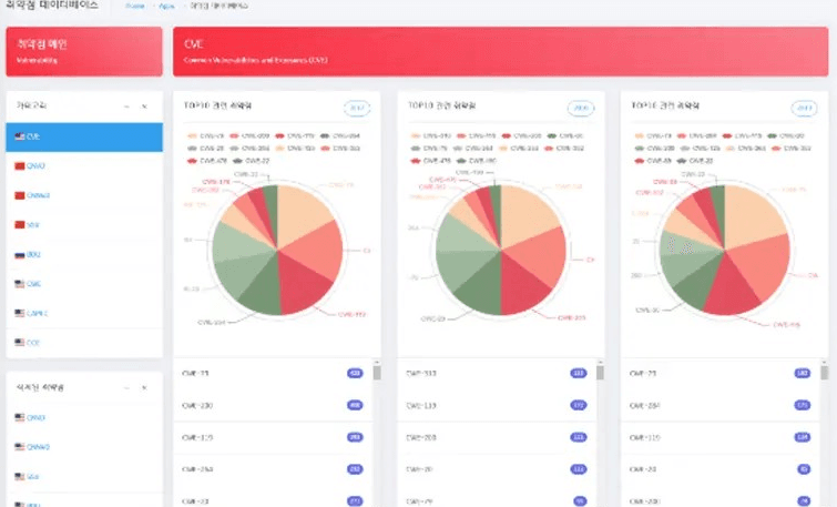 People working at desk